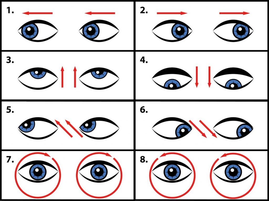 ejercicios ojos