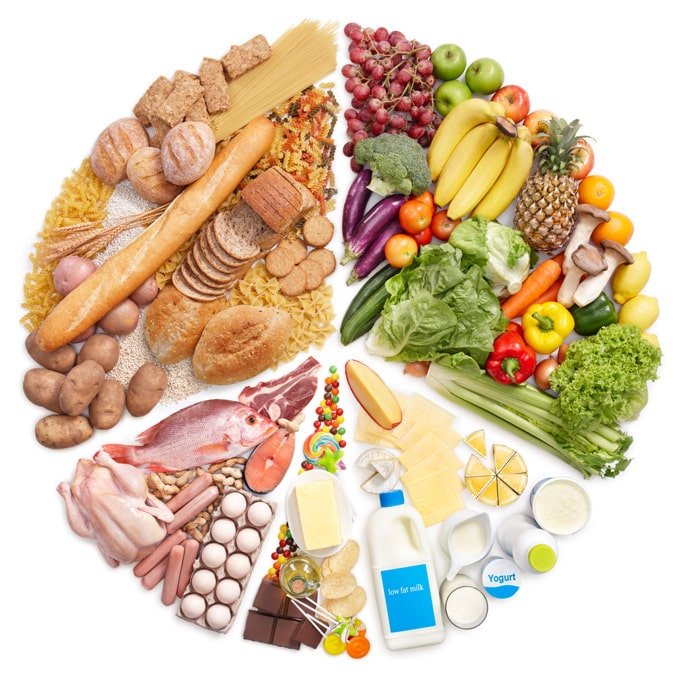 alimentos grafica